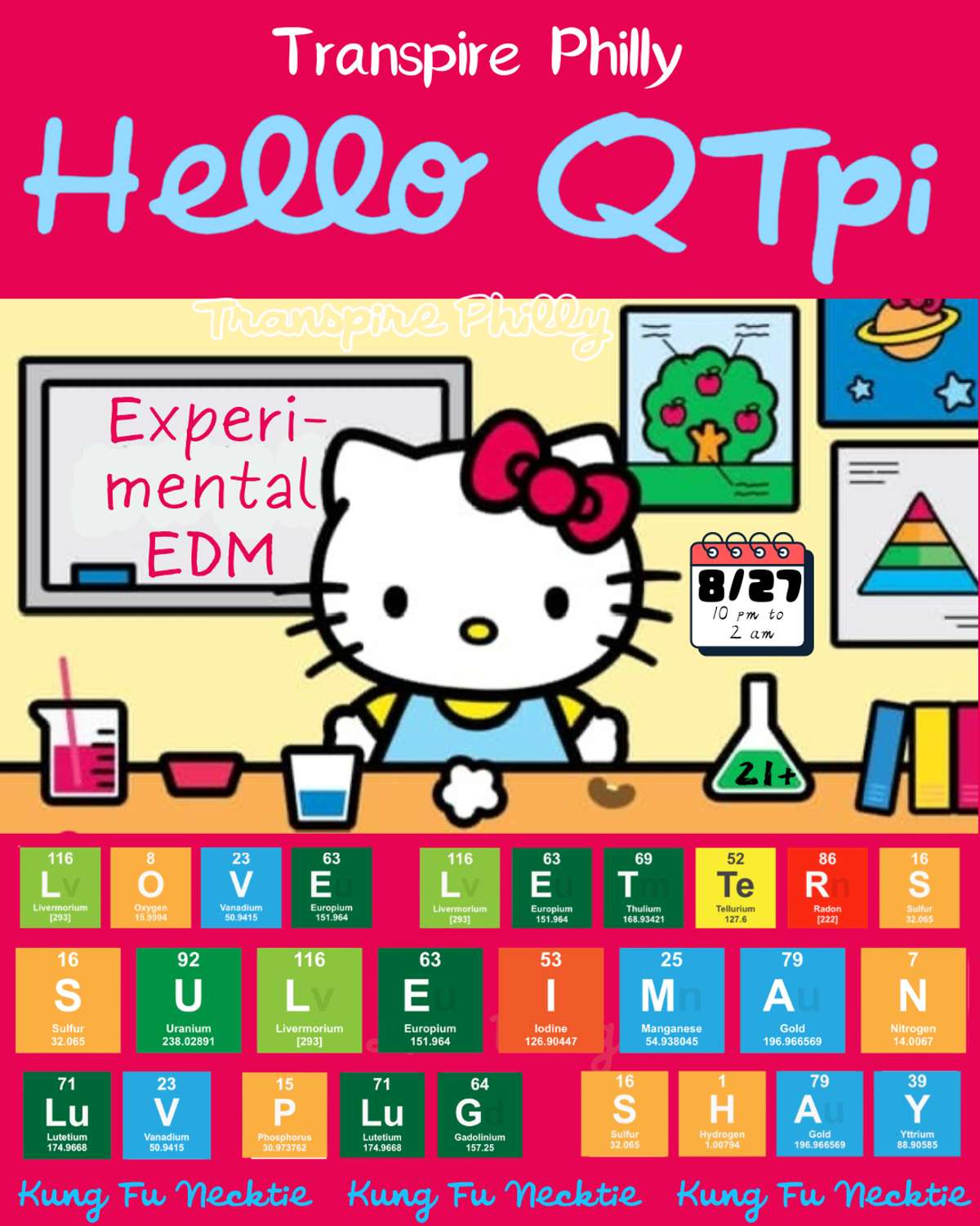 Hello QTpi